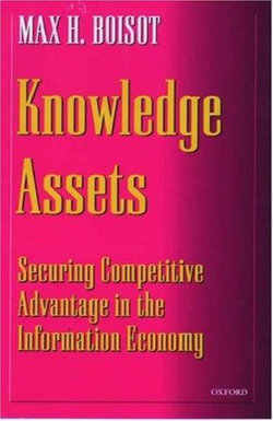 Knowledge Assets