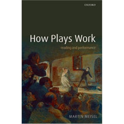 How Plays Work