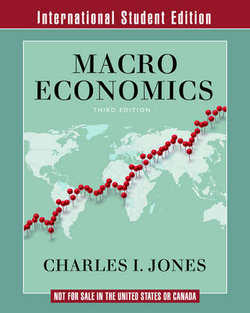 Macroeconomics