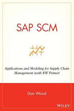 SAP SCM