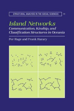 Island Networks