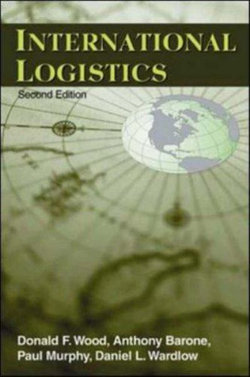 International Logistics