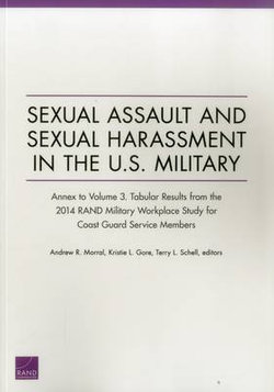 Sexual Assault and Sexual Harassment in the U. S. Military