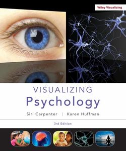 Visualizing Psychology