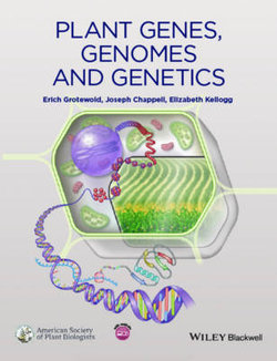 Plant Genes, Genomes and Genetics