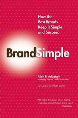 Brandsimple