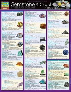 Gemstone and Crystal Properties