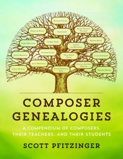 Composer Genealogies