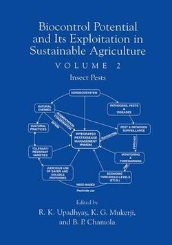 Biocontrol Potential and its Exploitation in Sustainable Agriculture