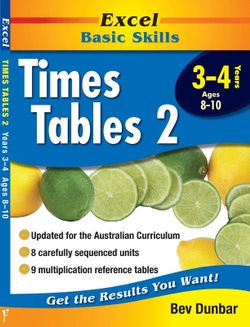 Excel Times Table 2