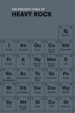 The Periodic Table of HEAVY ROCK