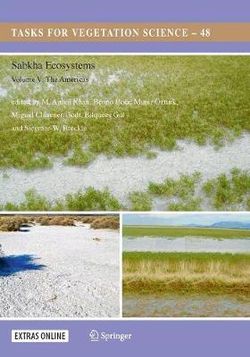 Sabkha Ecosystems