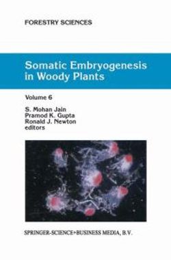 Somatic Embryogenesis in Woody Plants