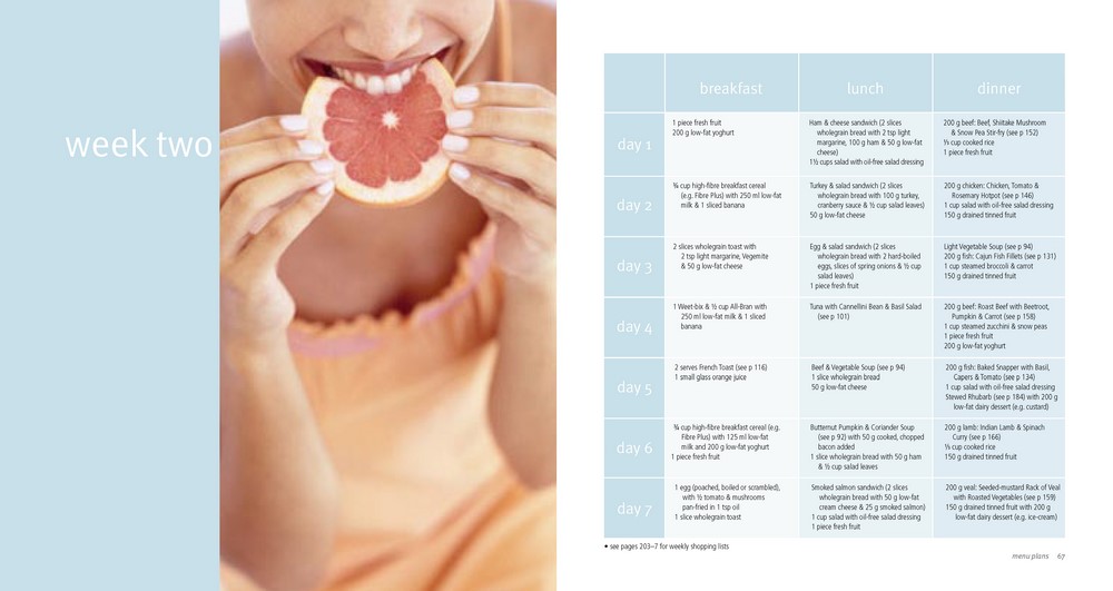 The CSIRO Total Wellbeing Diet Angus & Robertson