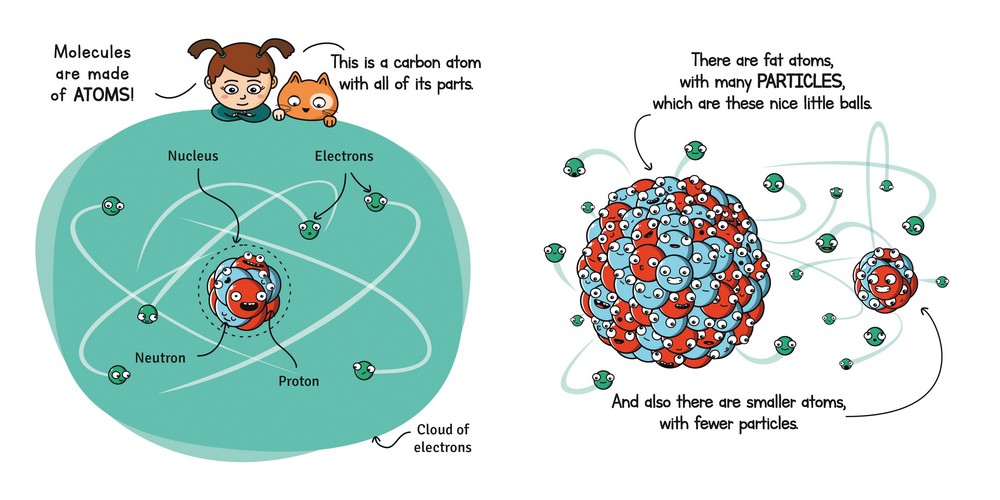 Quantum Physics For Smart Kids | Angus & Robertson